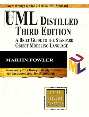 Featured image for UML Distilled