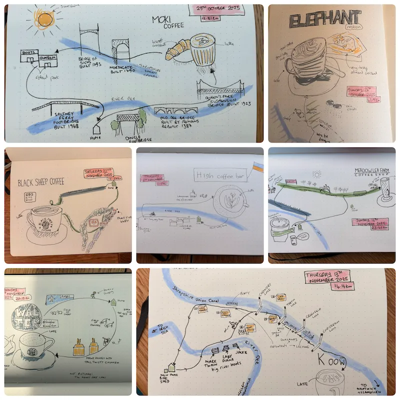 {post.data.image.alt