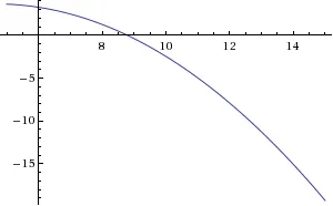 Featured image for Christmas Cake Maths