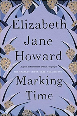 Featured image for Marking Time