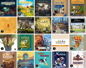 BG Stats 5 x 5. Play count: 3: Arkham Horror: The Card Game; 2: Kingdomino; 1: Hegemony: Lead Your Class to Victory; 1: Puerto Rico; 1: Agricola; 1: HUANG; 1: Doggerland; 1: Everdell; 1: Foundations of Metropolis; 1: Obsession; 1: Redwood; 1: La Isla; 1: It's a Wonderful World; 1: Streets; 1: Potato Man; 1: Century: Spice Road; 1: Harmonies; 1: Spring Cleaning; 1: Xylotar; 1: Faraway.